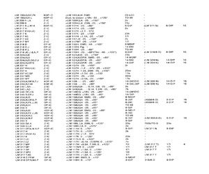 LM317MP.pdf