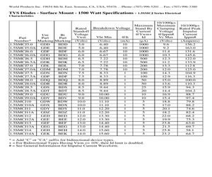 1.5SMCJ13ATR.pdf