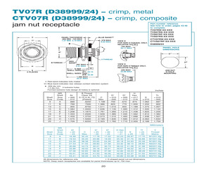 CTV07RW-11-35SE.pdf