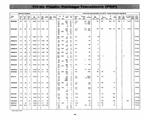 MPS6534.pdf