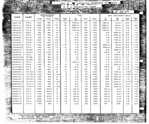 2N5610.pdf