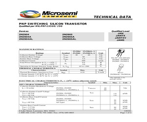 2N2905AJAN.pdf