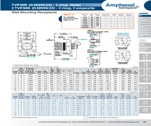 D38999/20FA98PN.pdf